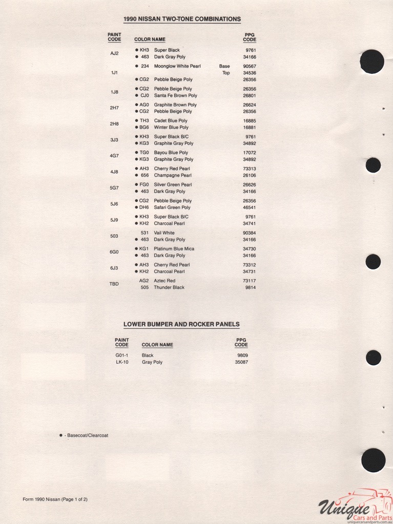 1990 Nissan Paint Charts PPG 3